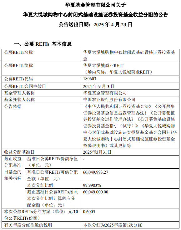 （基金收益分配公告关键信息截图）