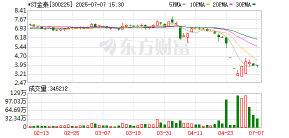 K图 300225_0