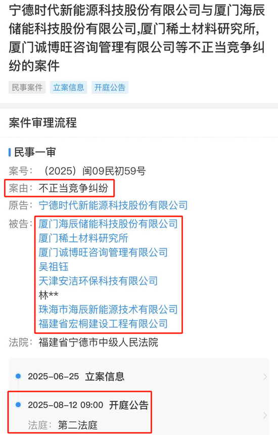 億策略 宁王怒了，起诉前员工！海辰储能摊上大事