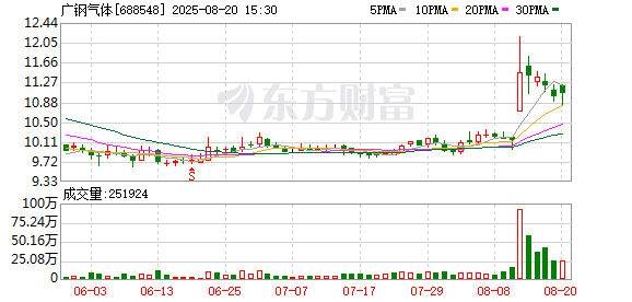 K图 688548_0